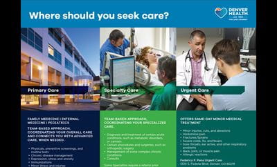 Where to Seek Care Thumbnail for PDF Download