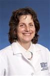 Judith Shlay