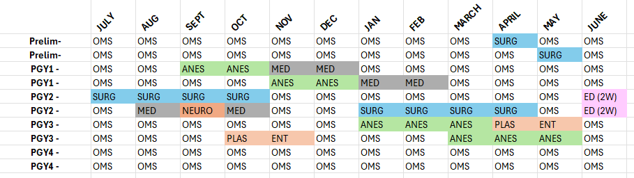 residency schedule