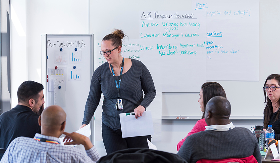 A Lean Academy class