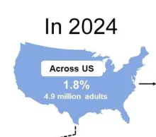 Cases of Psilocybin Exposure Rising